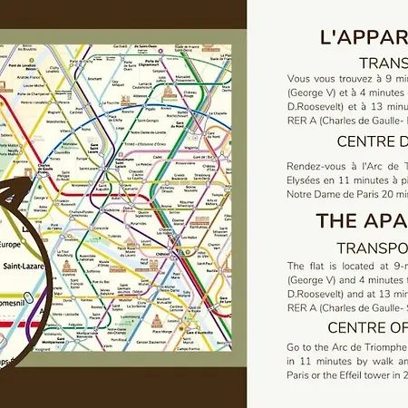 Amazing # Champs Elysees # 8 # Ac Apartment